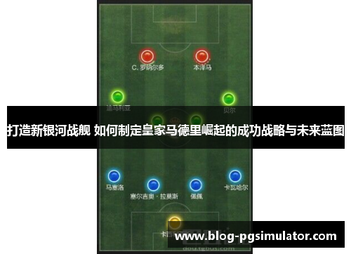 打造新银河战舰 如何制定皇家马德里崛起的成功战略与未来蓝图