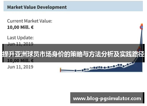 提升亚洲球员市场身价的策略与方法分析及实践路径
