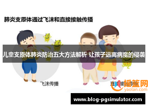 儿童支原体肺炎防治五大方法解析 让孩子远离病魔的侵袭