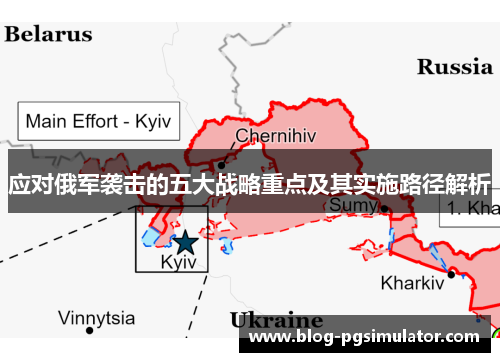 应对俄军袭击的五大战略重点及其实施路径解析