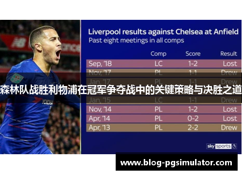 森林队战胜利物浦在冠军争夺战中的关键策略与决胜之道