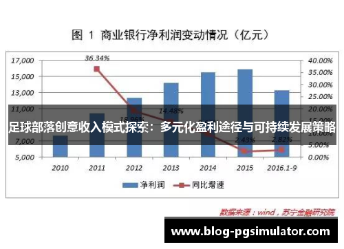 足球部落创意收入模式探索：多元化盈利途径与可持续发展策略