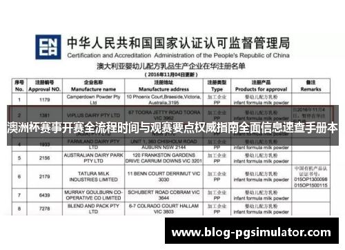 澳洲杯赛事开赛全流程时间与观赛要点权威指南全面信息速查手册本
