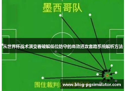 从世界杯战术演变看破解低位防守的高效进攻套路系统解析方法