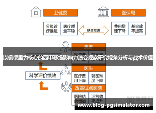 以佩德里为核心的西甲赛场影响力演变观察研究视角分析与战术价值