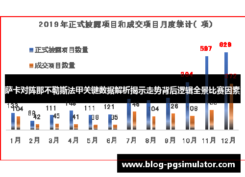 萨卡对阵那不勒斯法甲关键数据解析揭示走势背后逻辑全景比赛因素